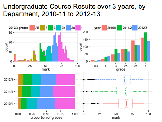 lseresults